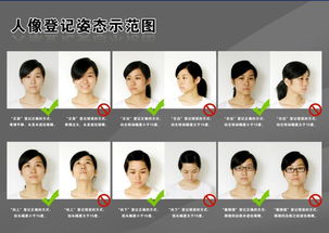 人脸识别设备在梯控、门禁、考勤、通道系统登记时的注意事项及技术参数